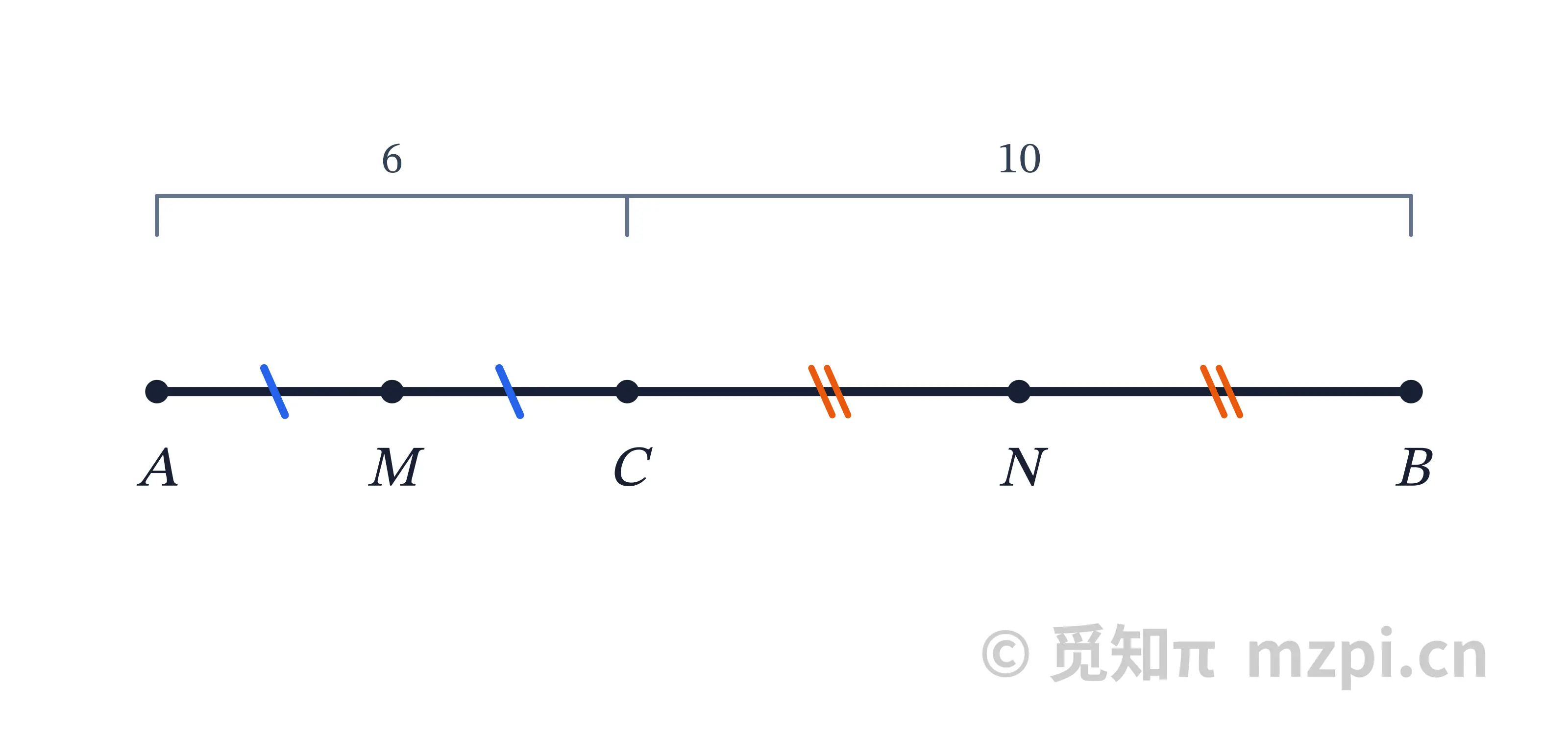 线段(双中点):例题图