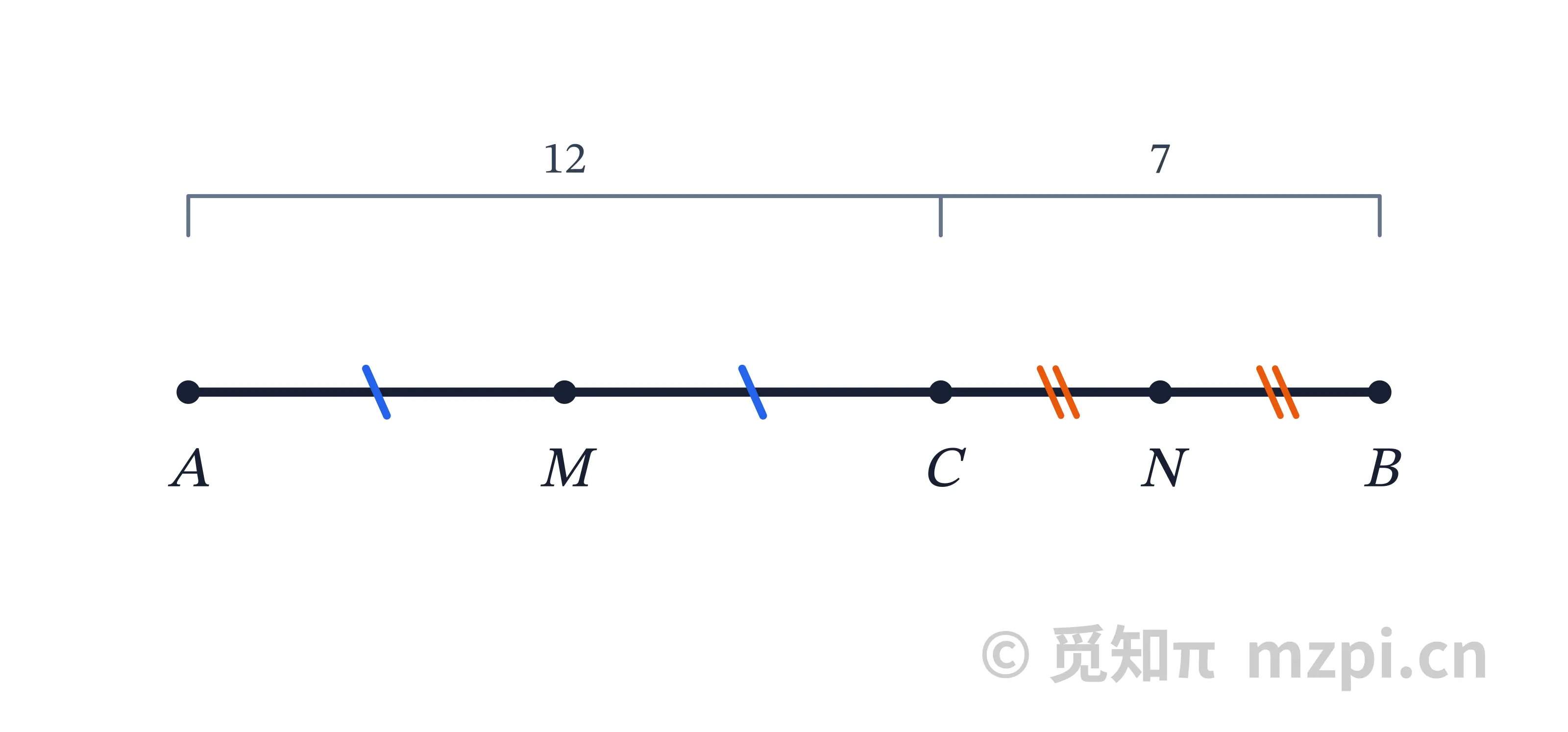 线段(双中点):练习图
