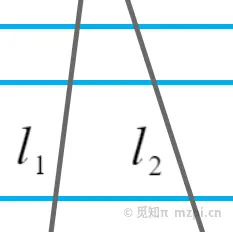 188