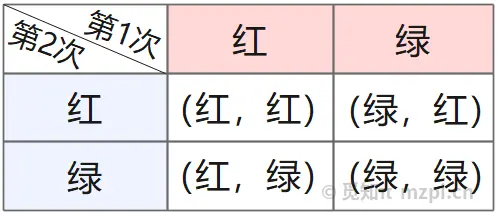 image-skyn.webp